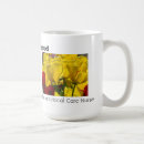 Search for proud to be a nurse mugs Nurses