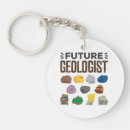 Search for geologists key rings Rocks