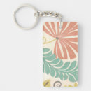Search for vines key rings Botanical