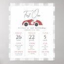 Search for boys birthday party posters Baby boy