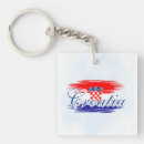 Search for map key rings Flag