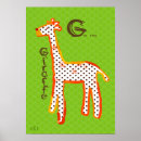 Search for giraffe painting posters Jungle