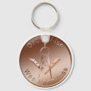Search for masonic key rings Scottish rite