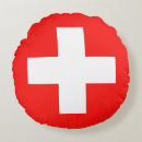 Search for swiss gifts White
