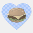 Search for lunch box stickers Meal