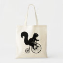 Search for penny bags Bike