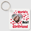Search for cute boyfriend key rings Modern
