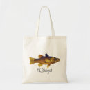 Search for anglers accessories Fisherman