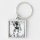 Search for skeleton key rings Anatomical