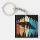 Search for beings key rings Extraterrestrial