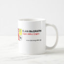 Search for macrae mugs Scotland