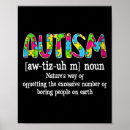 Search for special education posters Neurodivergent