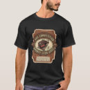 Search for bbq competition Ribs