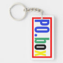Search for cool car key rings Keys