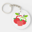 Search for green apple key rings Leaf