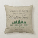Search for christmas tree farm cushions Rustic