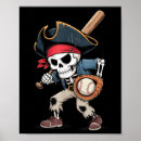 Search for funny baseball posters Anti biden