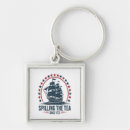 Search for founding key rings 4th of july