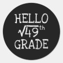 Search for square root stickers Math