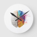 Search for brain clocks Watercolor