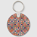 Search for geometri key rings Motifs