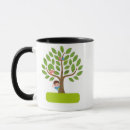 Search for bird design mugs Cute