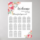 Search for travel wedding signs Elegant