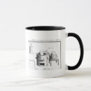Search for experiments mugs 18th