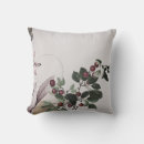 Search for botanical print cushions Modern