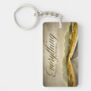 Search for affirmations key rings Motivational