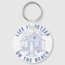 Search for line drawing key rings Illustration