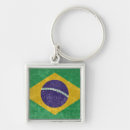Search for brazil key rings Geography