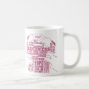 Search for language arts mugs Asl
