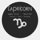 Search for horoscope stickers Aquarius