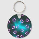 Search for galaxy key rings Heart