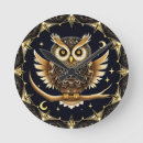 Search for intricate clocks Illustration
