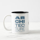 Search for publicity mugs Advertising