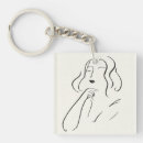 Search for borg key rings Feminism