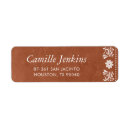 Search for fiesta graduation Papel picado