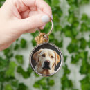 Search for golden labrador key rings Cute