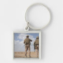 Search for activities key rings Equipment