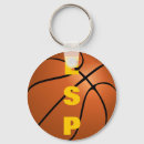 Search for spain key rings Red