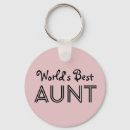 Search for aunt key rings Mum