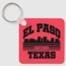 Search for pasos key rings Retro
