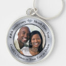 Search for seventieth key rings 70th