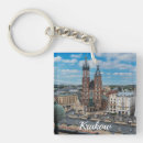 Search for greetings square key rings Souvenir