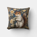 Search for william morris throw cushions Floral