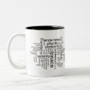 Search for word cloud mugs Happiness