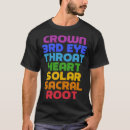 Search for yoga quotes tshirts Saying