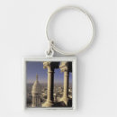Search for europe key rings Cityscape